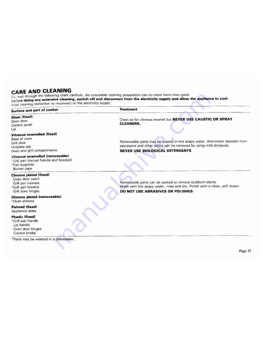 Parkinson Cowan Moffat Program D1260AO Instruction Book Download Page 23