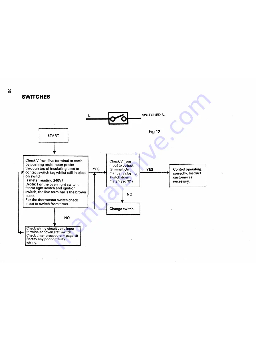 Parkinson Cowan Moffat Program D1260AO Instruction Book Download Page 48