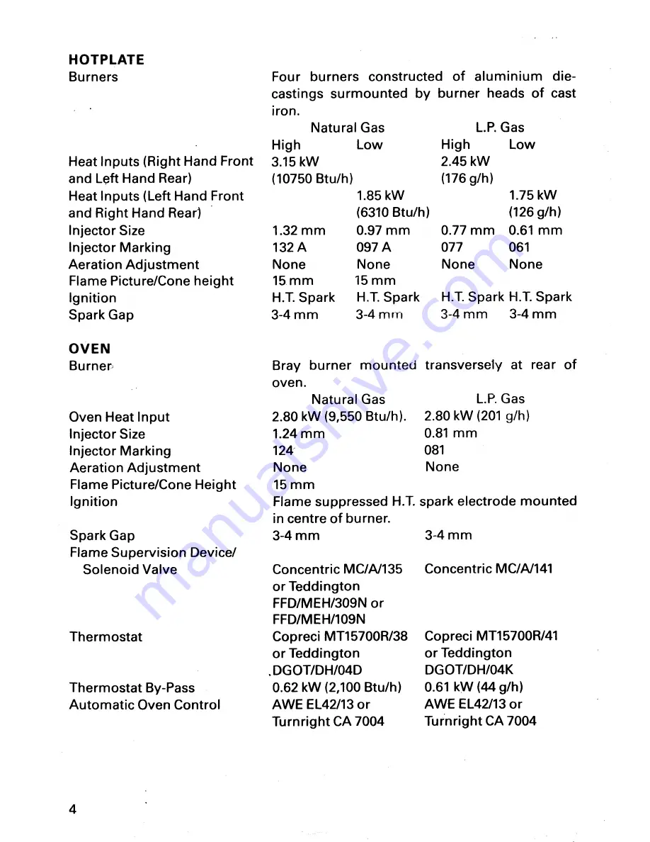 Parkinson Cowan PROGRAM Instruction Book Download Page 32