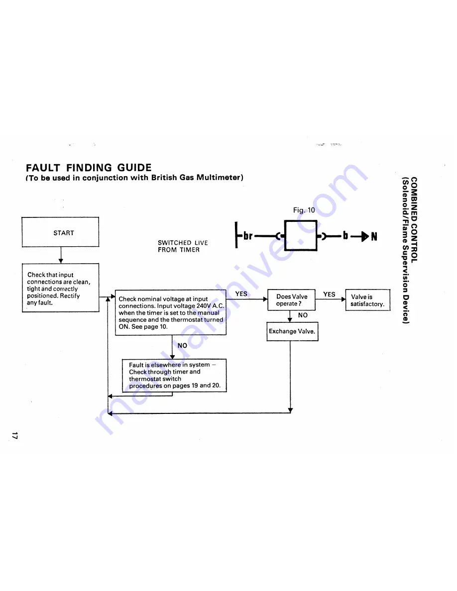 Parkinson Cowan PROGRAM Instruction Book Download Page 45