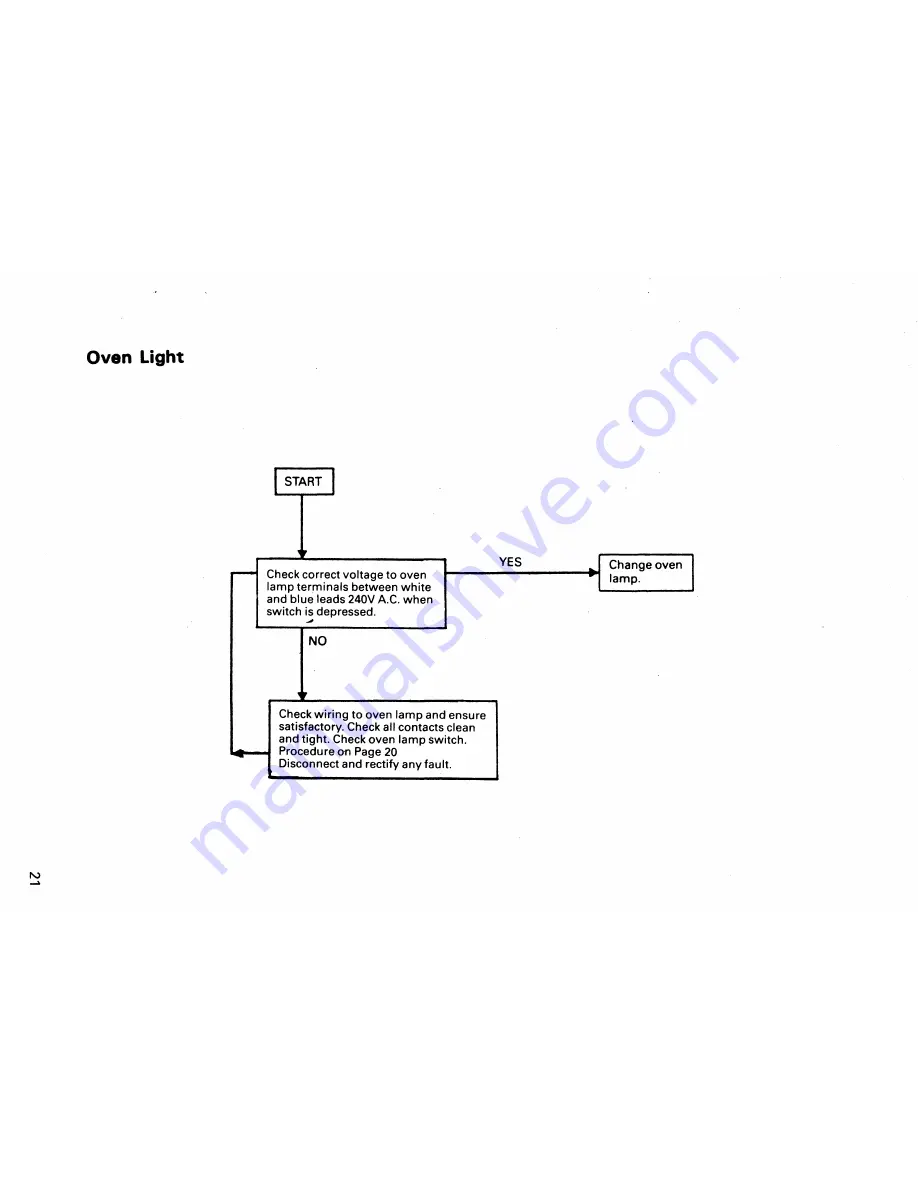 Parkinson Cowan PROGRAM Instruction Book Download Page 49