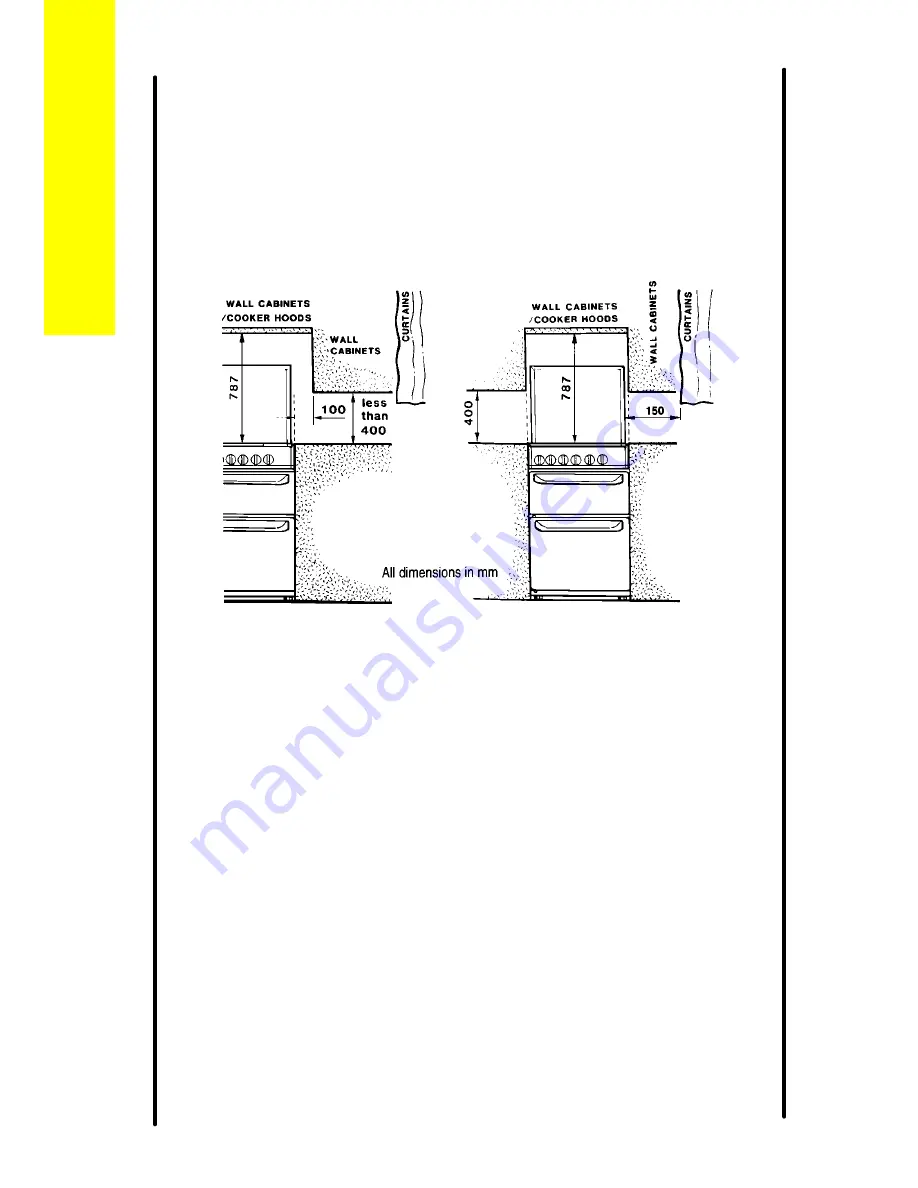 Parkinson Cowan SG 332 Operating And Installation Instructions Download Page 30