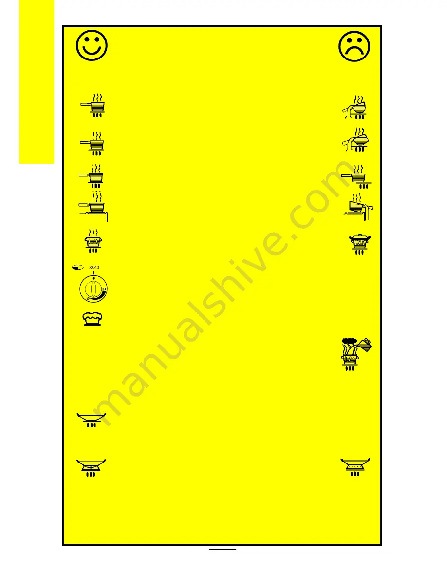 Parkinson Cowan SIG 315 Operating And Installation Instructions Download Page 10