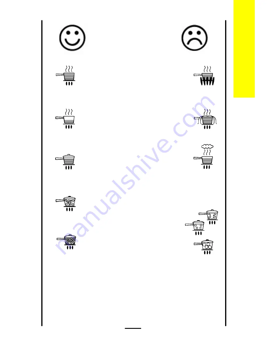 Parkinson Cowan SIG 315 Operating And Installation Instructions Download Page 11