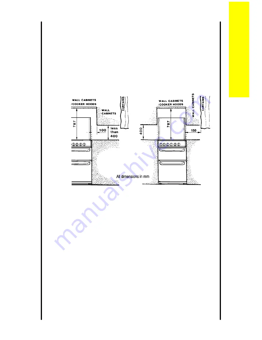 Parkinson Cowan SIG 504 Operating And Installation Instructions Download Page 29