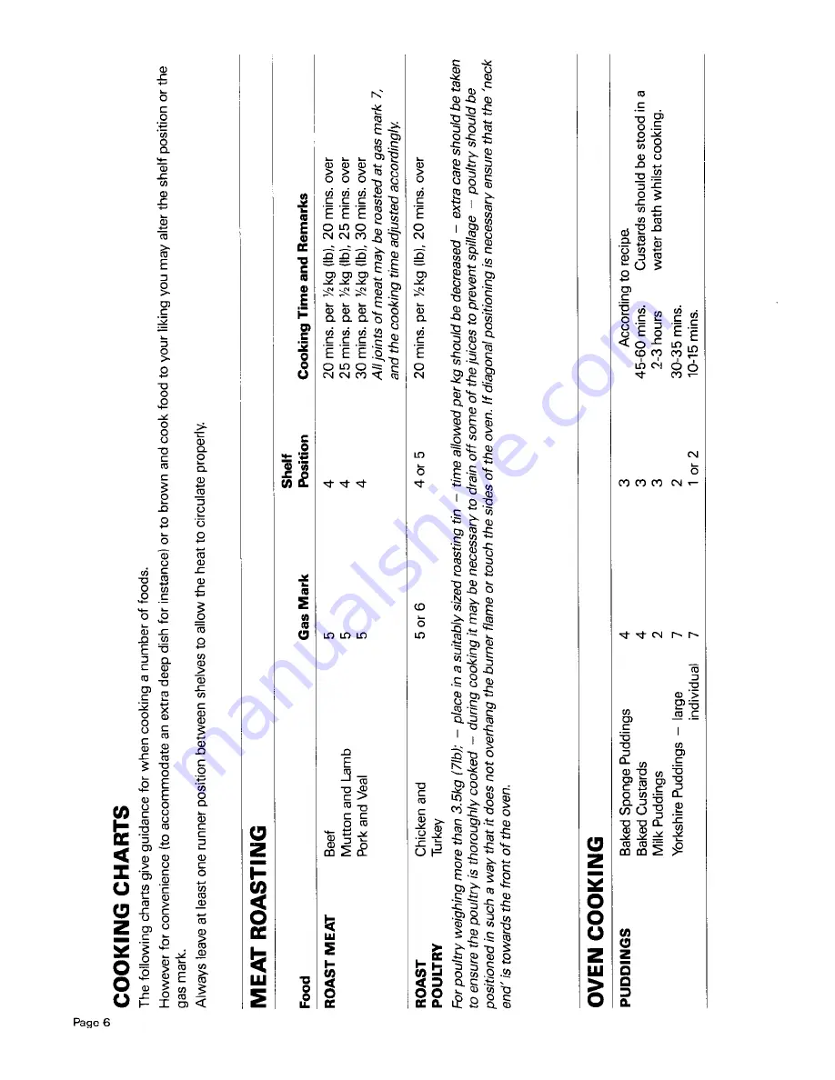 Parkinson Cowan THORN STRATA User Manual Download Page 8