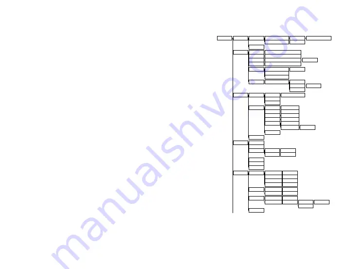 Parkmate PM-81HYR User Manual Download Page 5