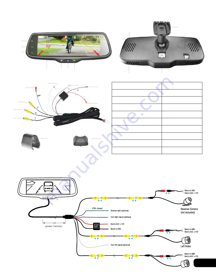 Parkmate RVM-073A Скачать руководство пользователя страница 3