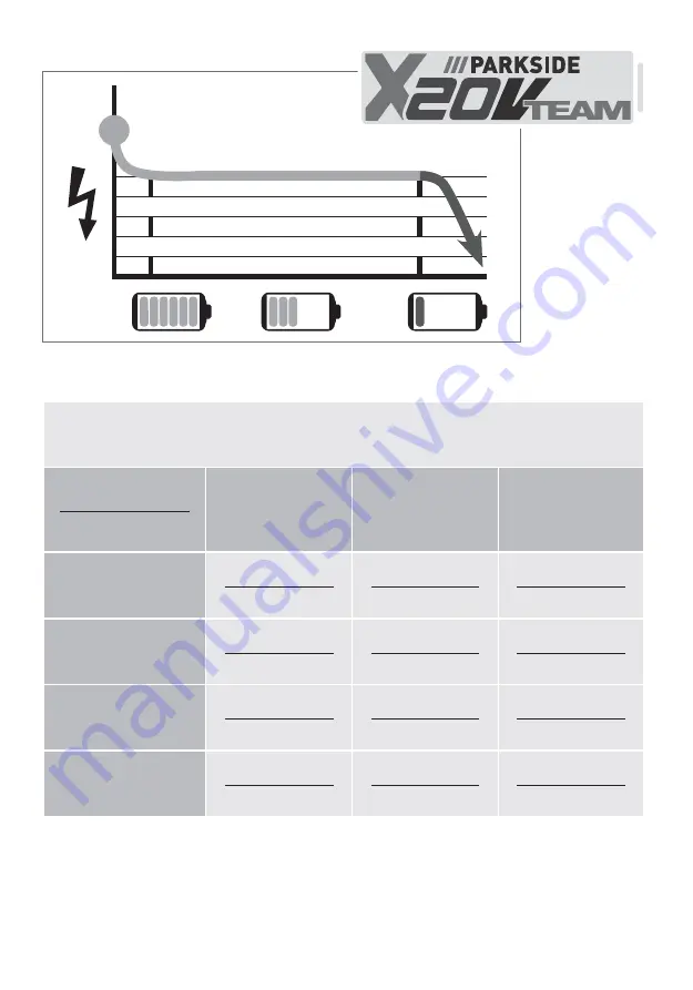 Parkside Performance 329780 2001 Translation Of The Original Instructions Download Page 4