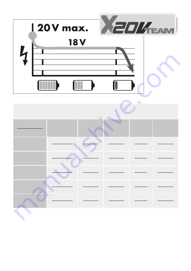 Parkside Performance PKHAP 20-Li C3 Translation Of The Original Instructions Download Page 4