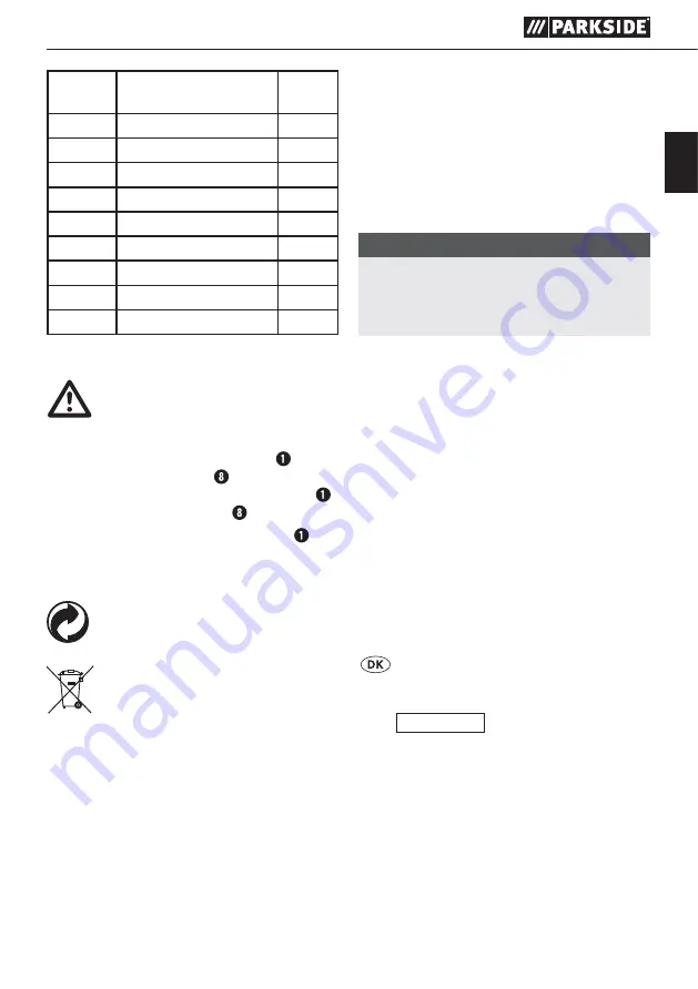 Parkside 109801 Translation Of Original Operation Manual Download Page 19