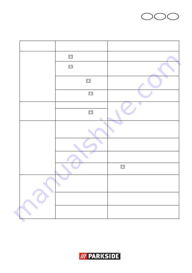 Parkside 273479 Translation Of The Original Instructions Download Page 75