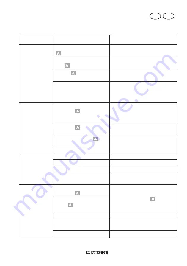 Parkside 304403 1904 Translation Of The Original Instructions Download Page 55