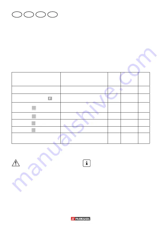 Parkside 307044 Original Instructions Manual Download Page 22