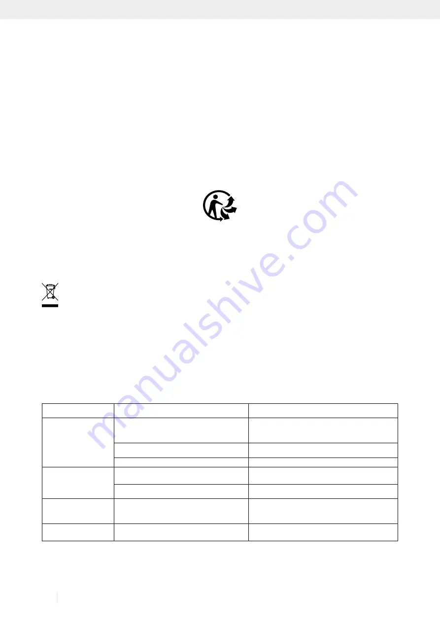 Parkside 317142 1904 Operating And Safety Instructions Manual Download Page 59