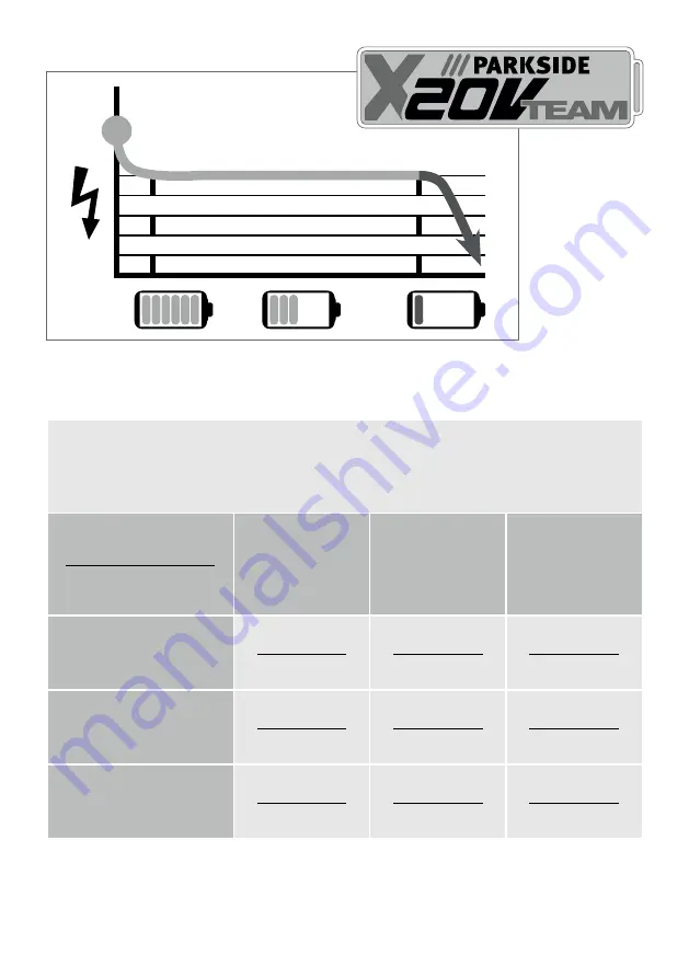 Parkside 331803_1907 Translation Of The Original Instructions Download Page 4