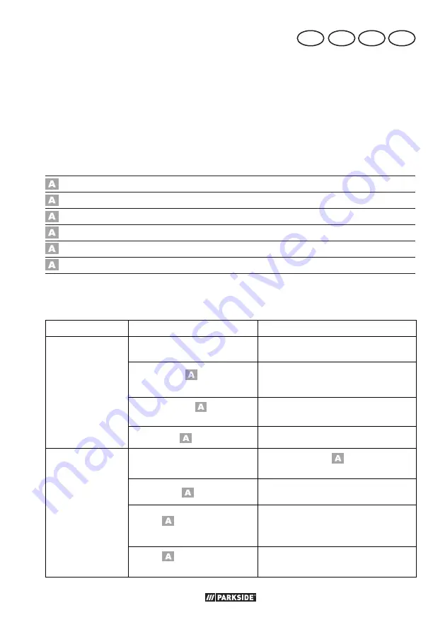 Parkside 331860 1907 Translation Of The Original Instructions Download Page 17