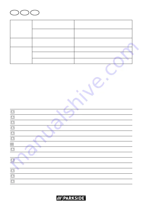 Parkside 355408 2004 Скачать руководство пользователя страница 20