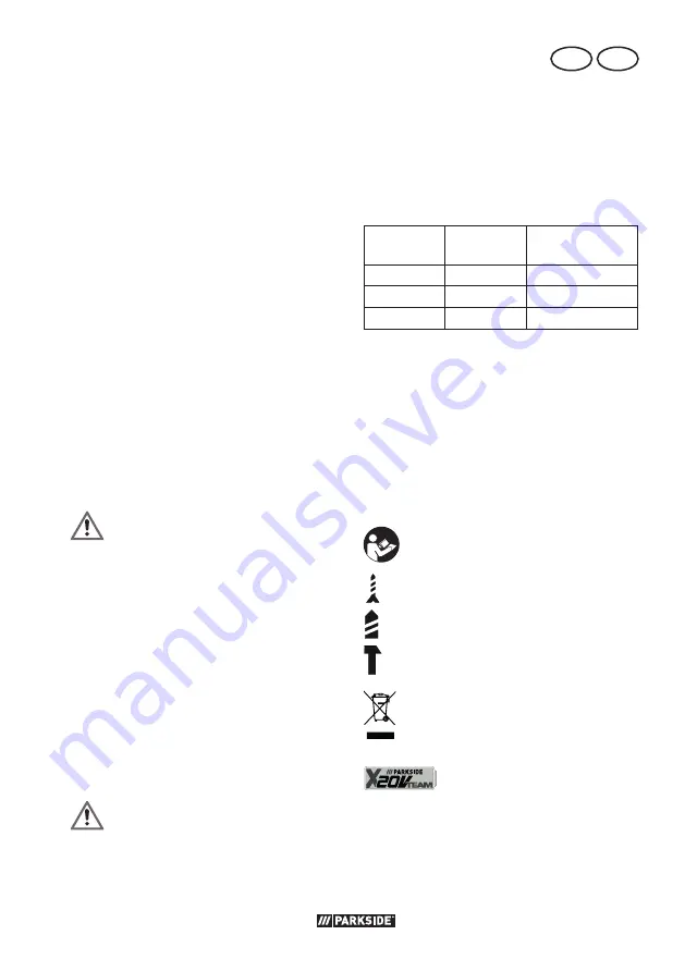 Parkside 356349 2004 Скачать руководство пользователя страница 19