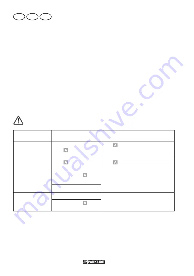 Parkside 360195 2007 Original Instructions Manual Download Page 18