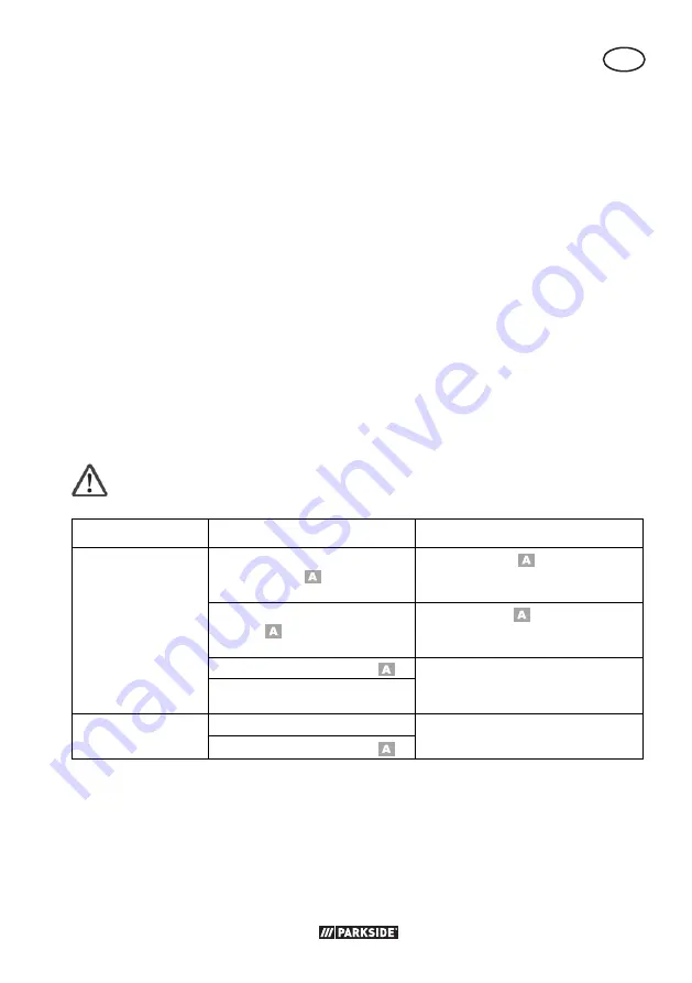 Parkside 360195 2007 Original Instructions Manual Download Page 107