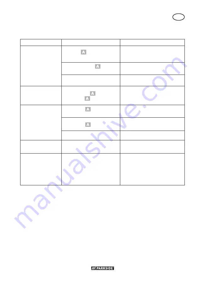 Parkside 373438 2104 Translation Of The Original Instructions Download Page 215