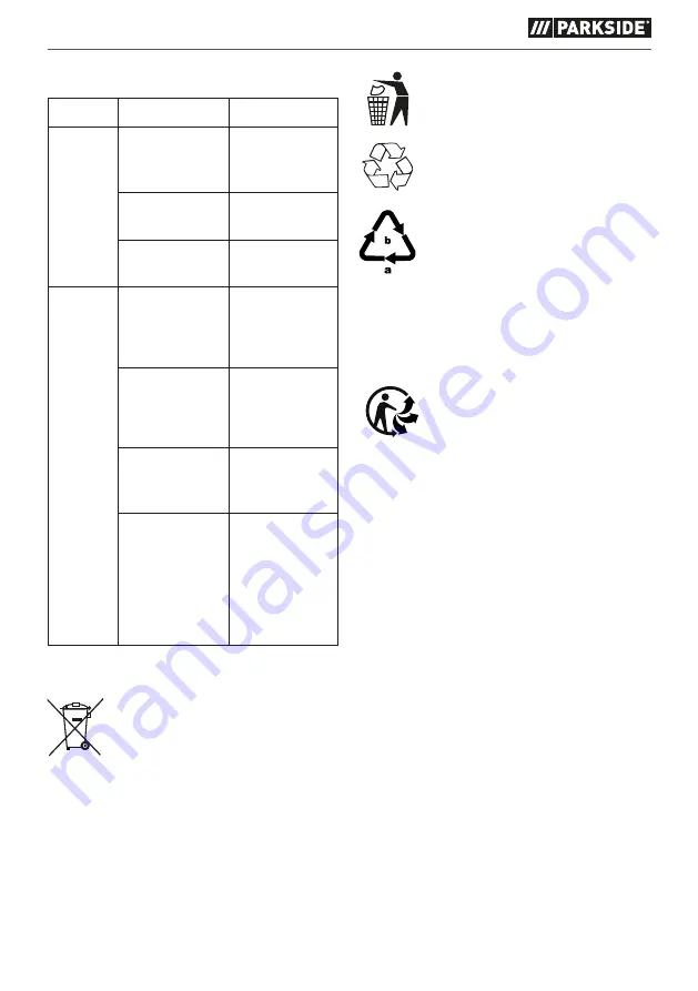 Parkside 380862-2110 Скачать руководство пользователя страница 20