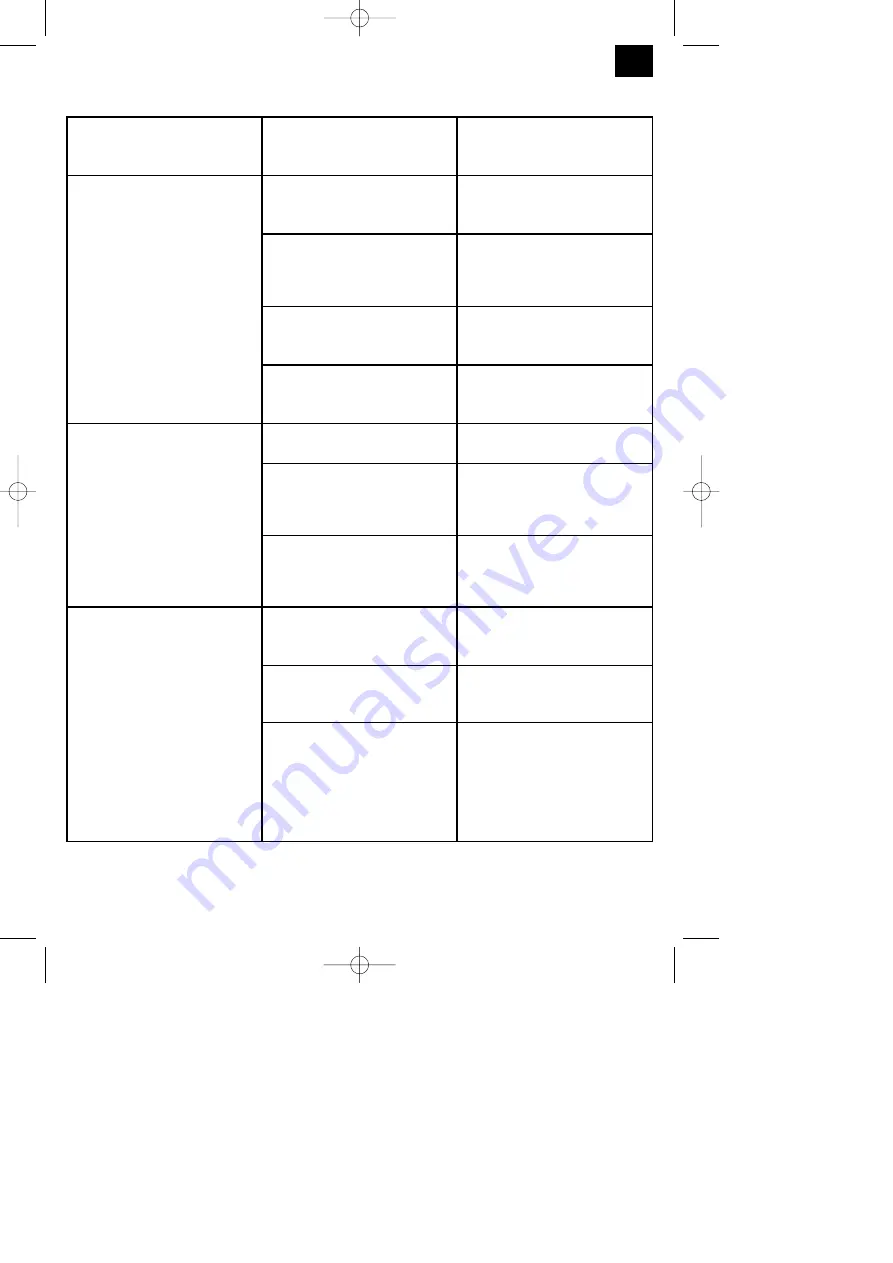 Parkside 40.075.01 Operating Instructions Manual Download Page 47