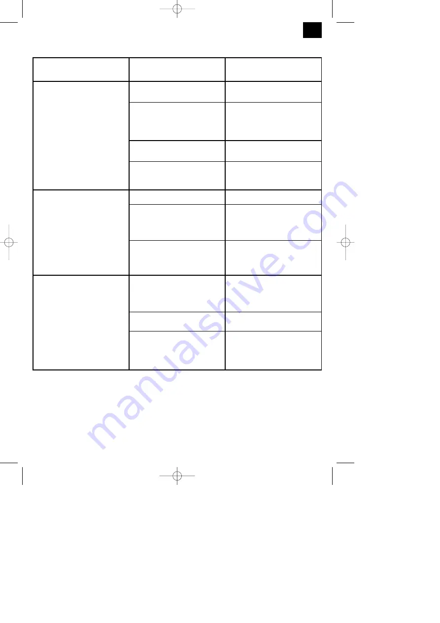 Parkside 40.075.01 Operating Instructions Manual Download Page 57