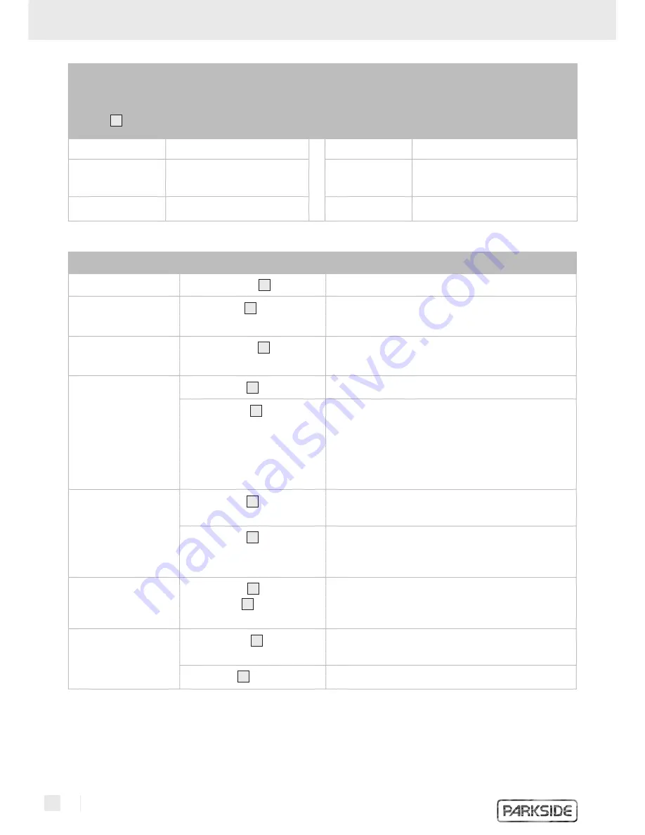 Parkside 6 V Operating And Safety Instructions Manual Download Page 16