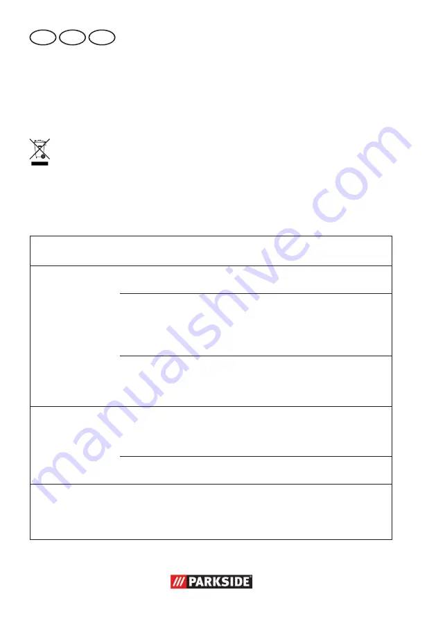 Parkside 72470 Operation Manual Download Page 58