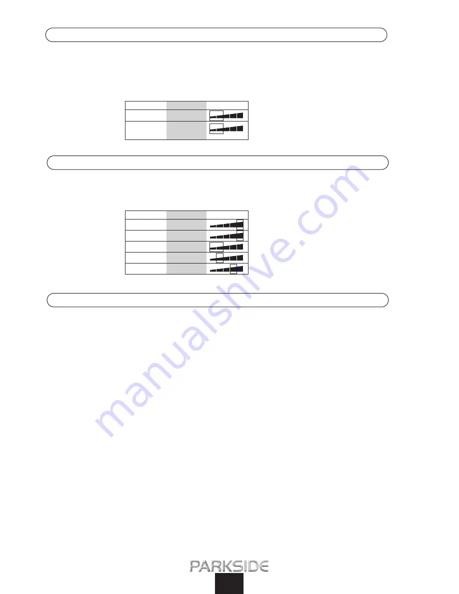 Parkside BJ 2002 Operating And Safety Instructions Manual Download Page 6