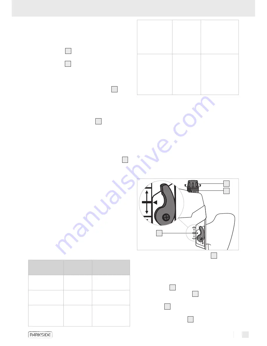 Parkside KH 3169 ROUTER Operation And Safety Notes Download Page 95