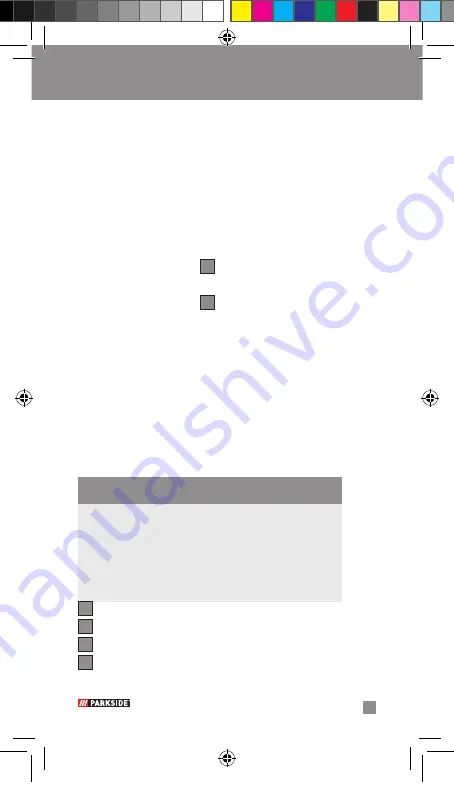 Parkside MAGNETIC TORCH STAND  PBHM 16 A1 Operation And Safety Notes Download Page 7