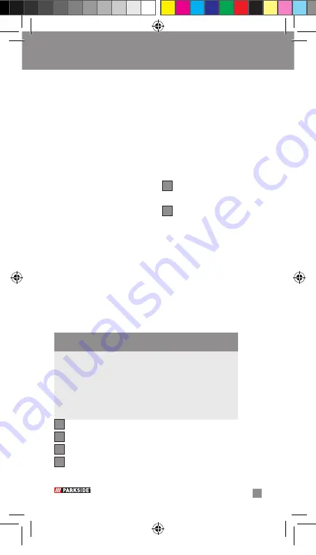 Parkside MAGNETIC TORCH STAND  PBHM 16 A1 Operation And Safety Notes Download Page 67