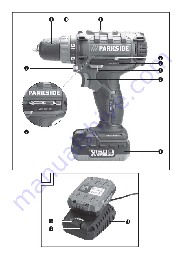 Parkside PABS 16 A1 Скачать руководство пользователя страница 3