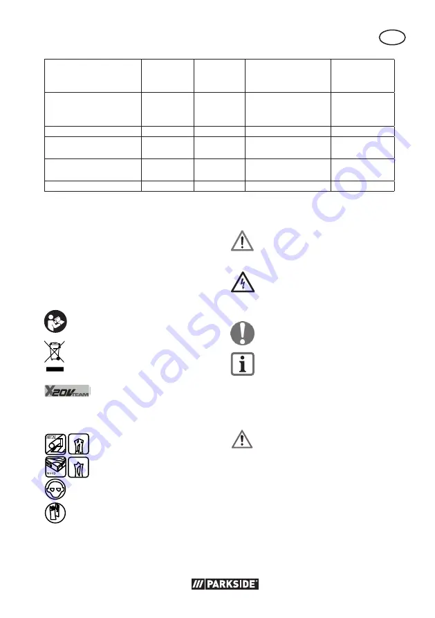 Parkside PABS 20-Li G8 Translation Of The Original Instructions Download Page 77