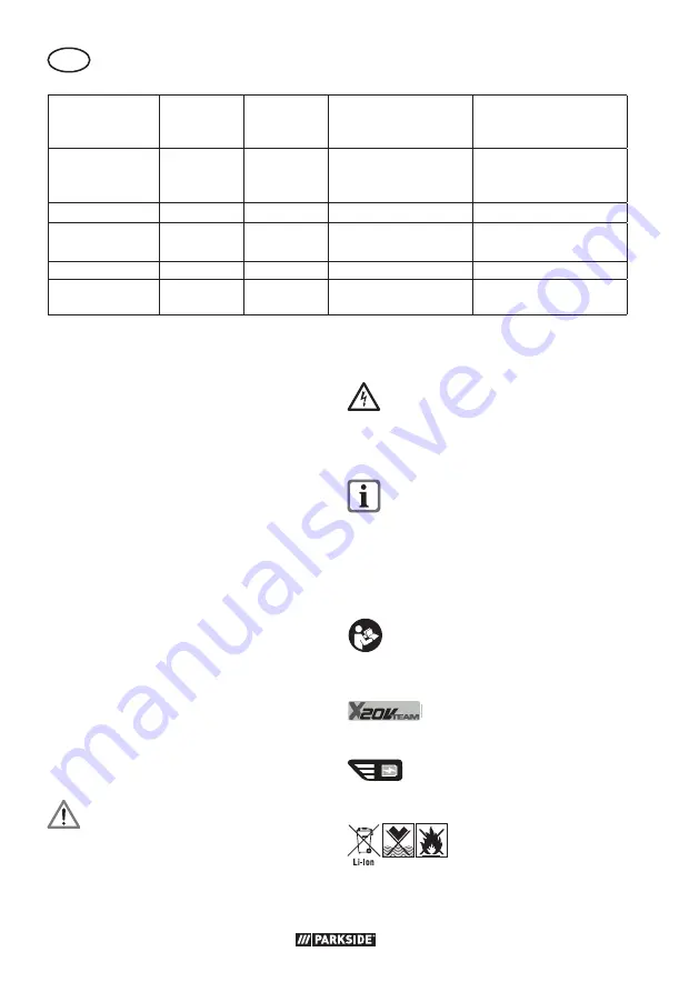 Parkside PABS 20-Li G8 Translation Of The Original Instructions Download Page 214