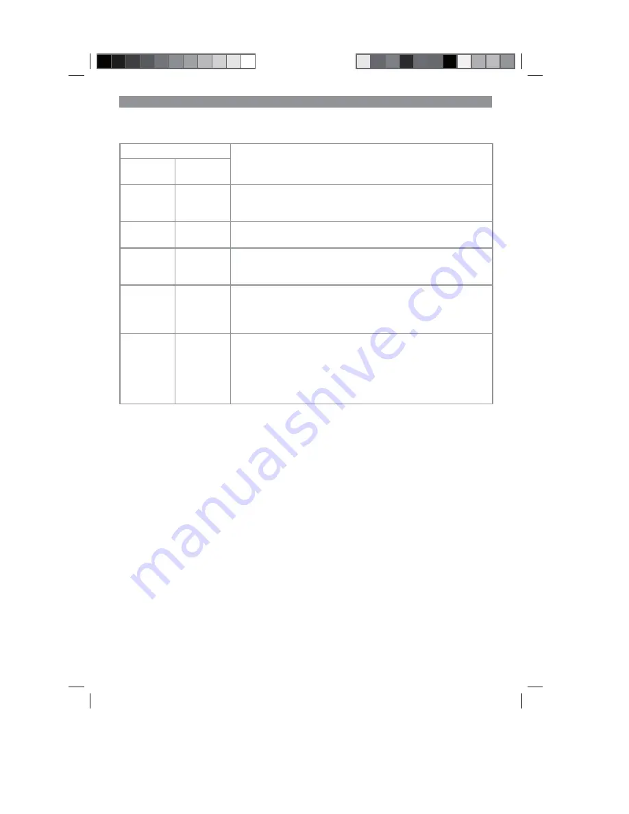 Parkside PABSW 10.8 A1 Скачать руководство пользователя страница 30