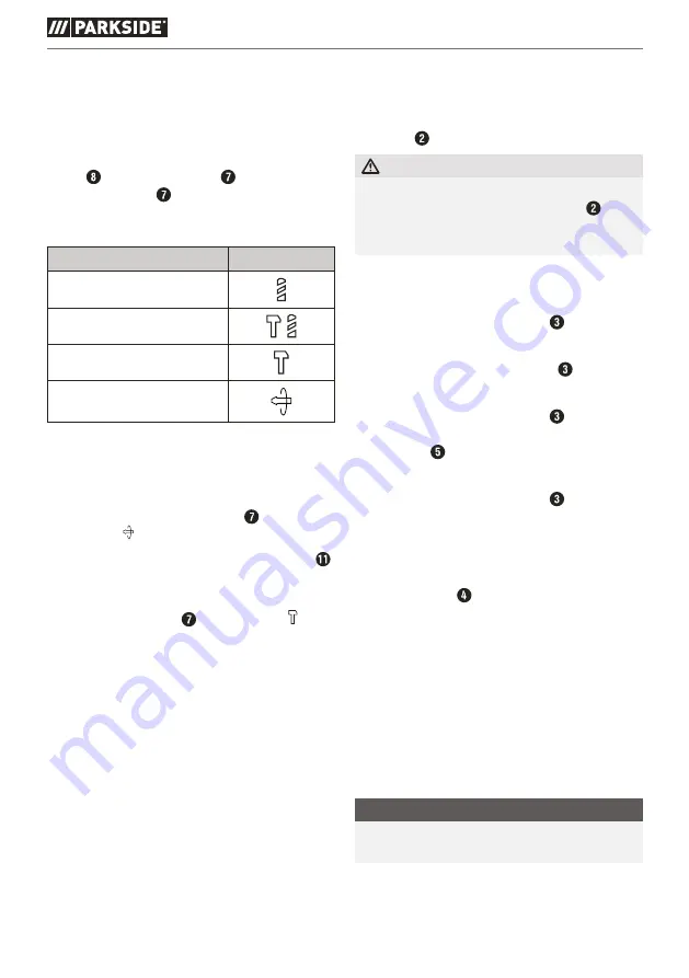 Parkside PBH 1050 C3 Translation Of The Original Instructions Download Page 121