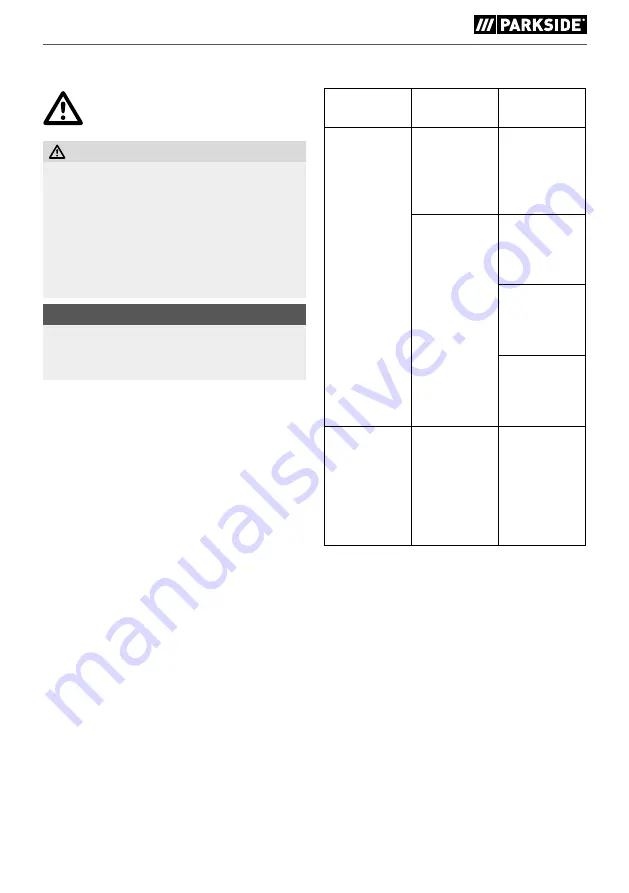 Parkside PDBS 1800 A1 Translation Of The Original Instructions Download Page 16