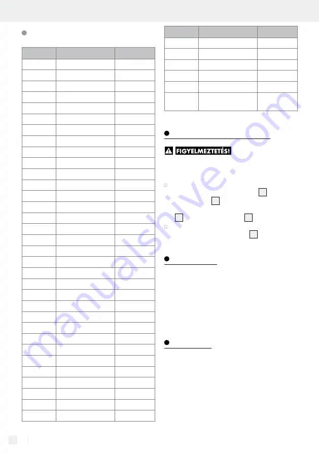 Parkside PDSP 1000 D5 Operation And Safety Notes Download Page 20