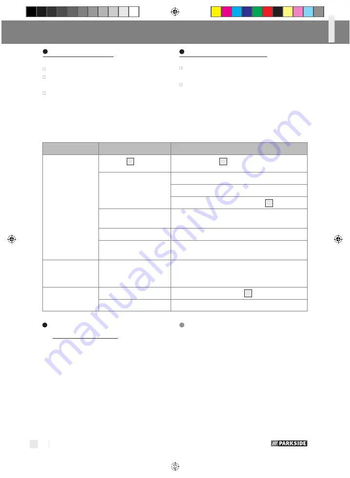 Parkside PDSS 400 A1 Operation And Safety Notes Download Page 70