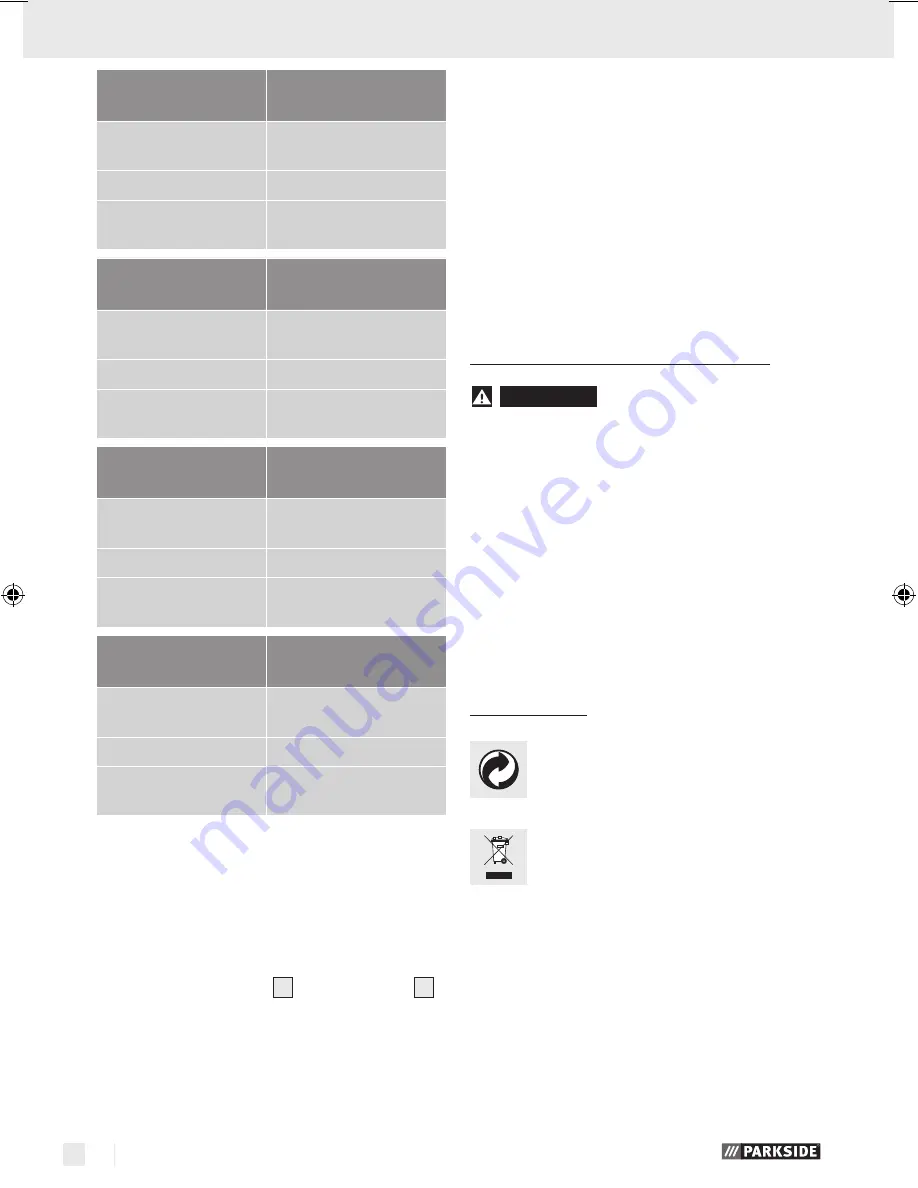 Parkside PEBS 600 -  3 Operation And Safety Notes Download Page 11