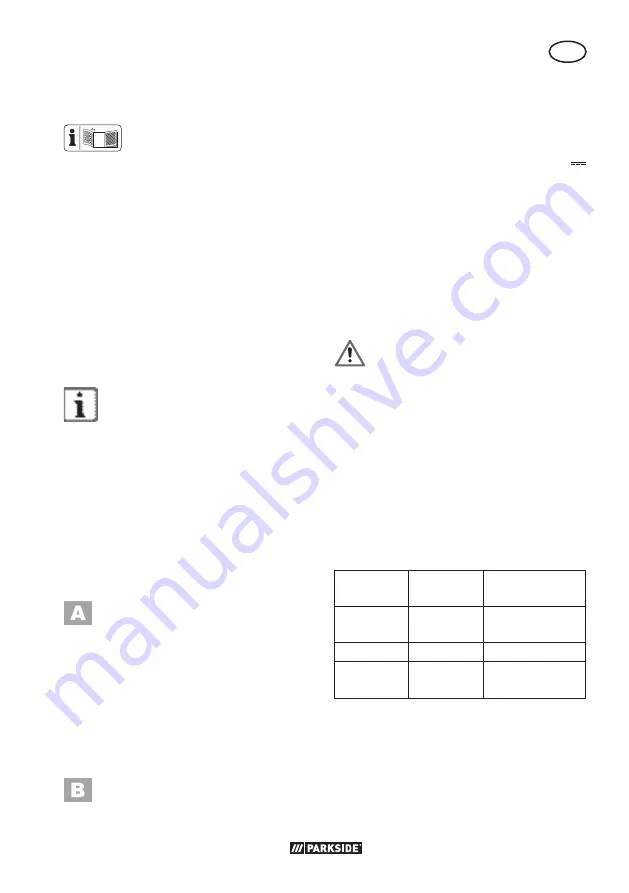 Parkside PHSSA 20-Li B1 Translation Of The Original Instructions Download Page 81