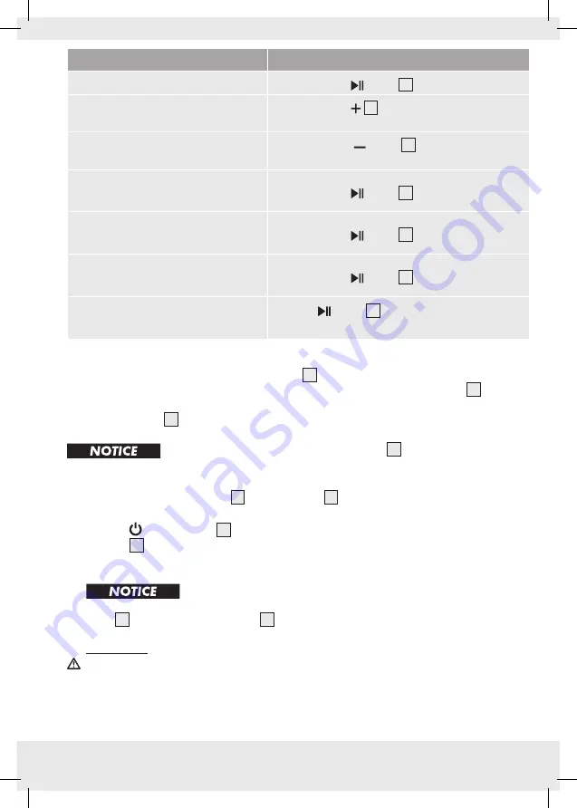 Parkside PKB 5 A1 Operation And Safety Notes Download Page 17