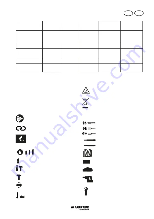 Parkside PKHAP 20-Li B2 Скачать руководство пользователя страница 7