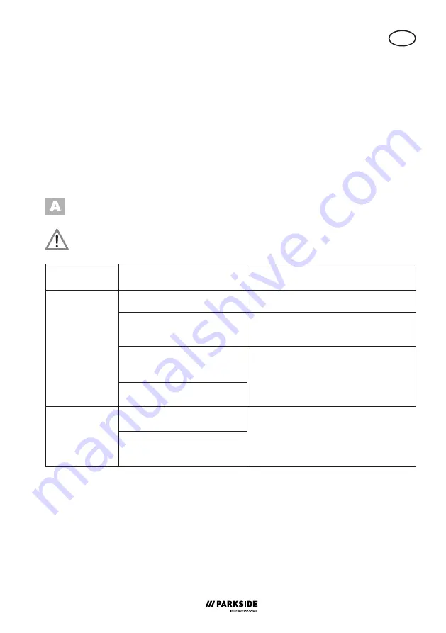 Parkside PKHAP 20-Li B2 Original Instructions Manual Download Page 37