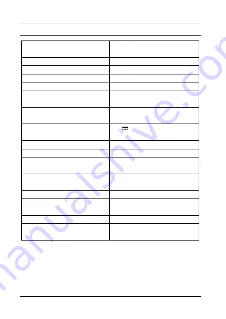 Parkside PKI 2.8 B1 Operating Instructions And Safety Instructions Download Page 178