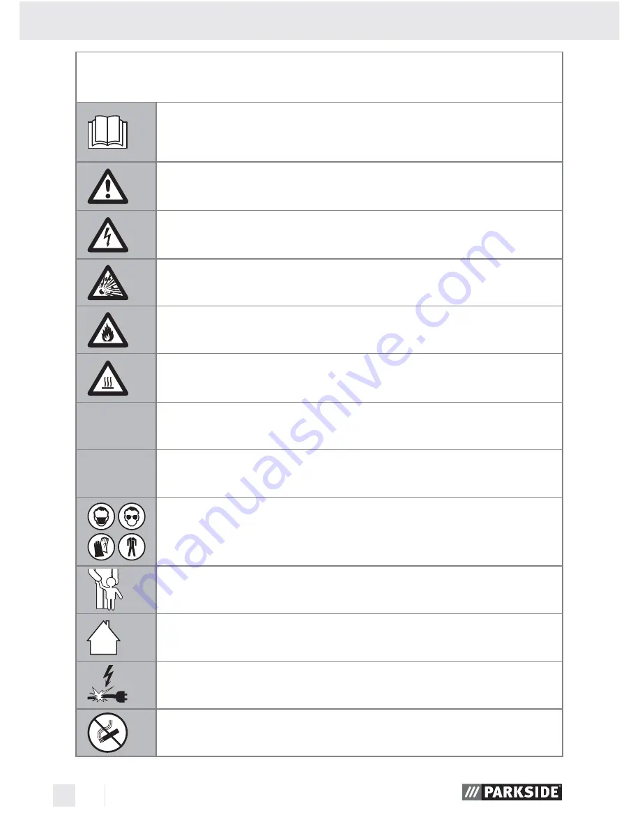 Parkside PLBS 30 Operation And Safety Notes Download Page 69